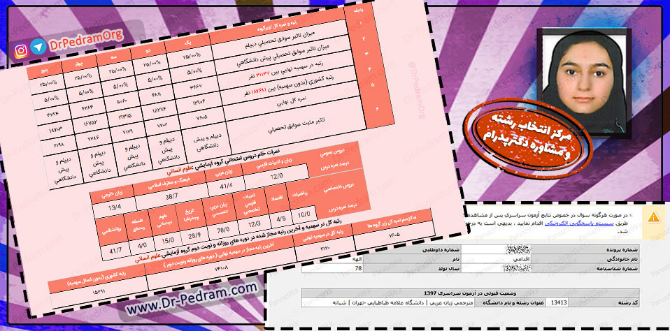 الهه اقدامی - رتبه 4120 کنکور 97 / رشته علوم انسانی