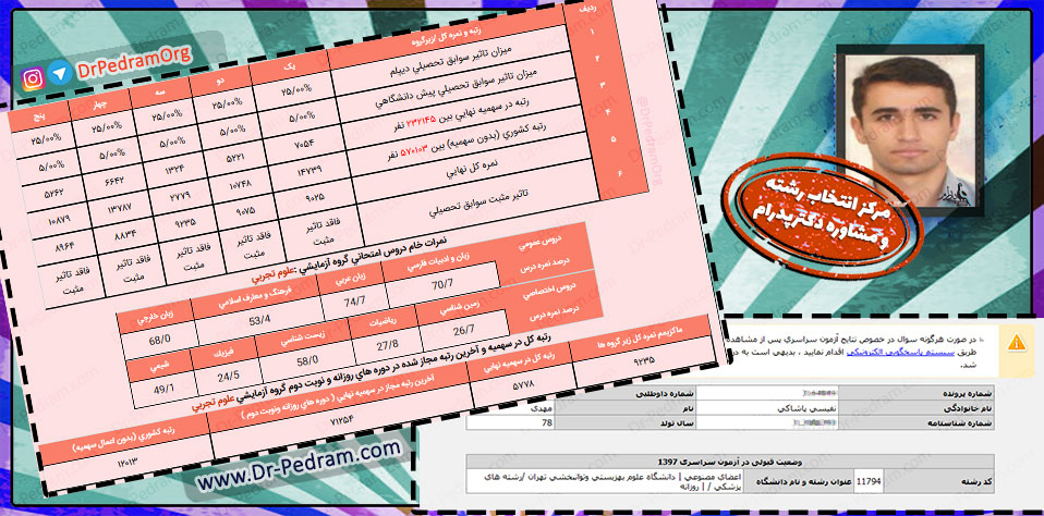 مهدی نفیسی - رتبه 5778 کنکور 97 / رشته علوم تجربی